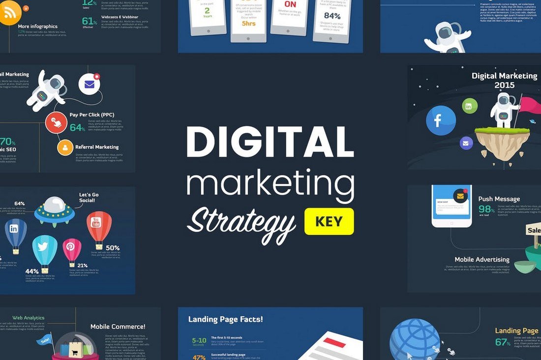Digital Marketing Strategy - Keynote Template