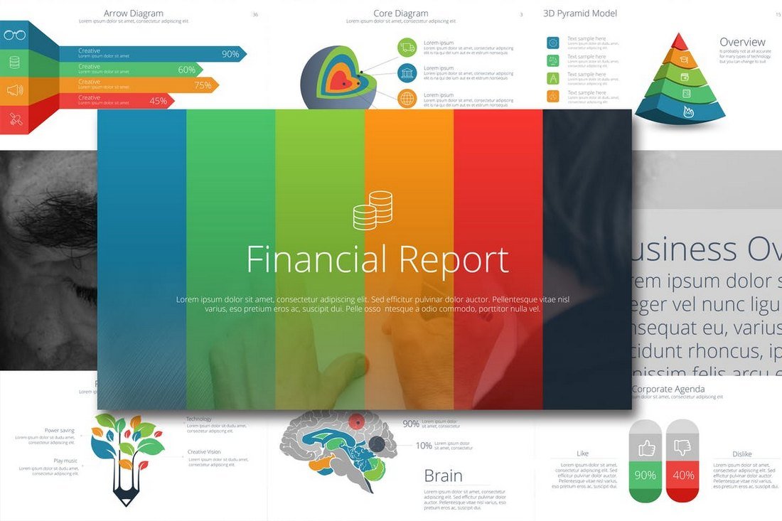 Financial Report Keynote Template