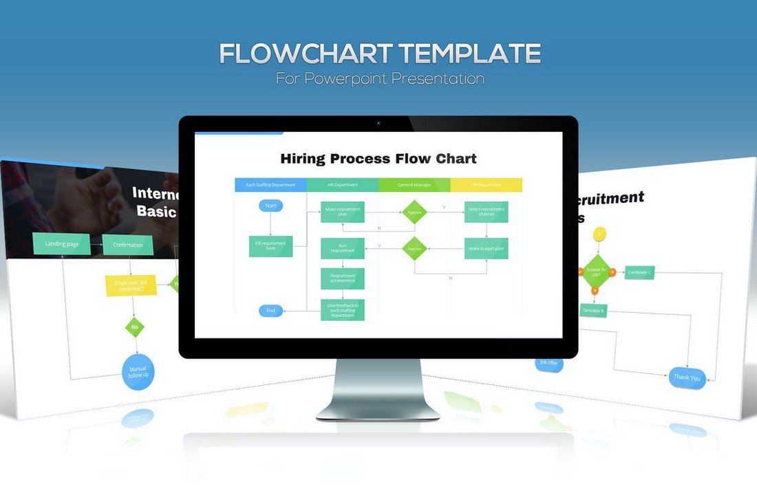 Flowchart Diagrams for Powerpoint Presentation