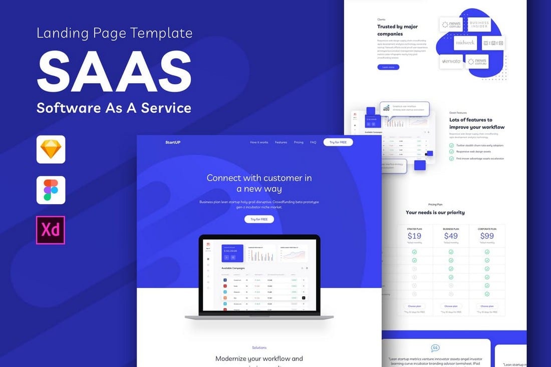 SAAS - Landing Page Template for Sketch
