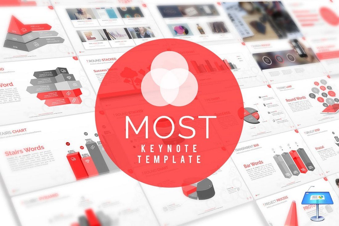 Most - Animated Keynote Template