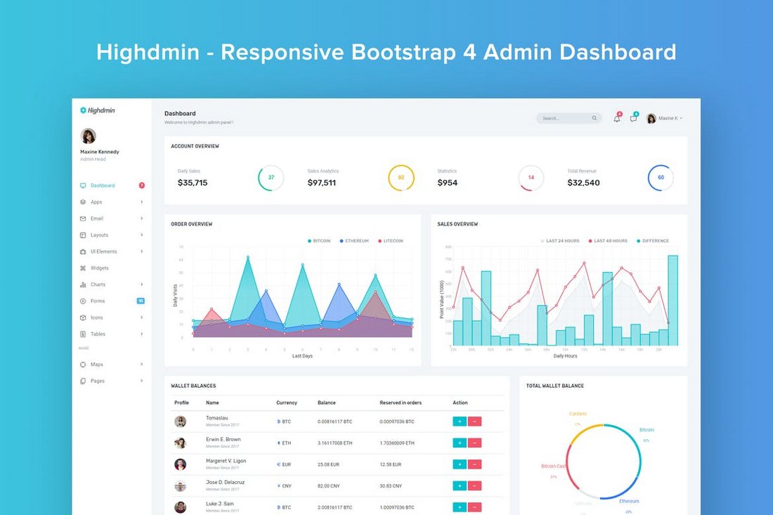 Highdmin - Responsive Bootstrap 4 Admin Template
