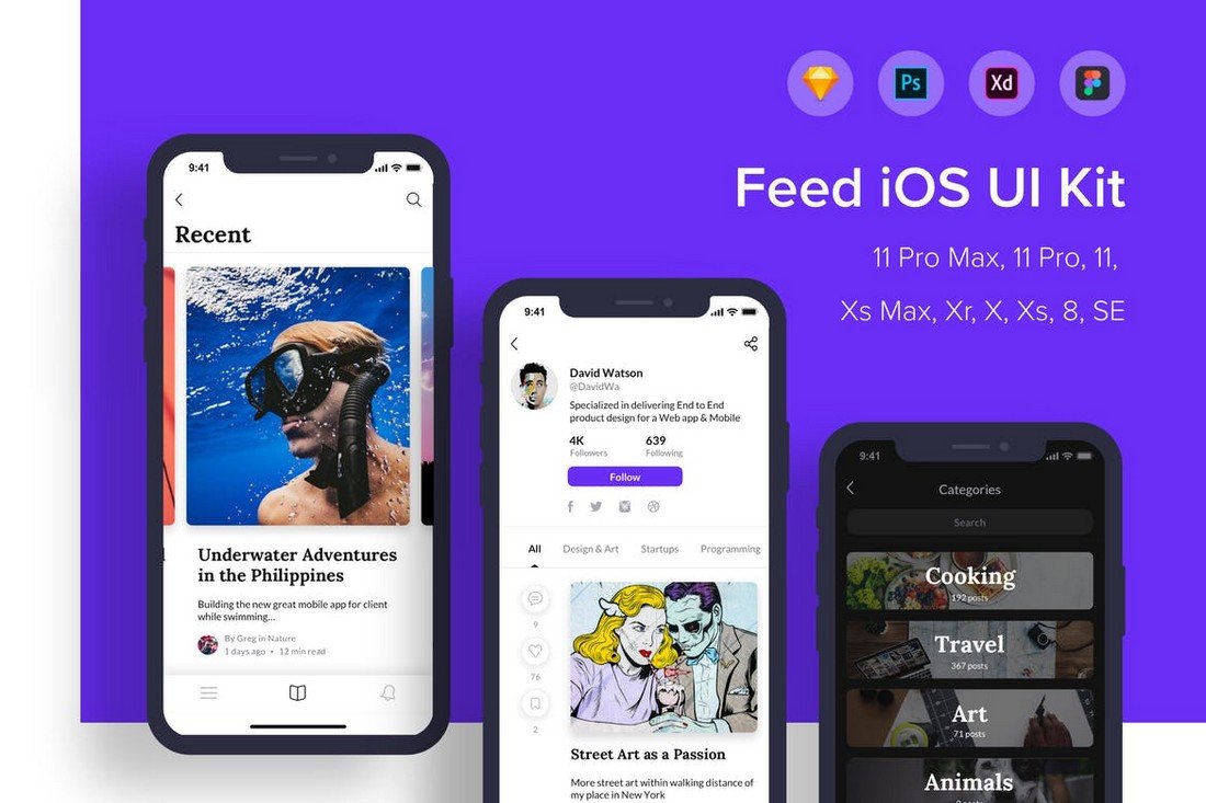 Feed iOS UI Kit Figma Templates