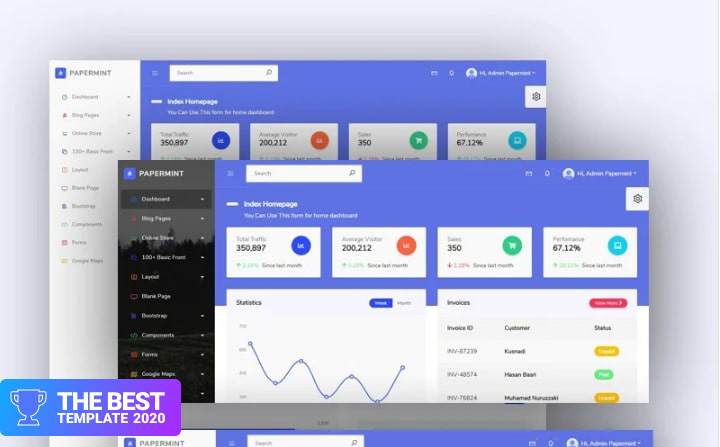Papermint Dashboard Admin Template.